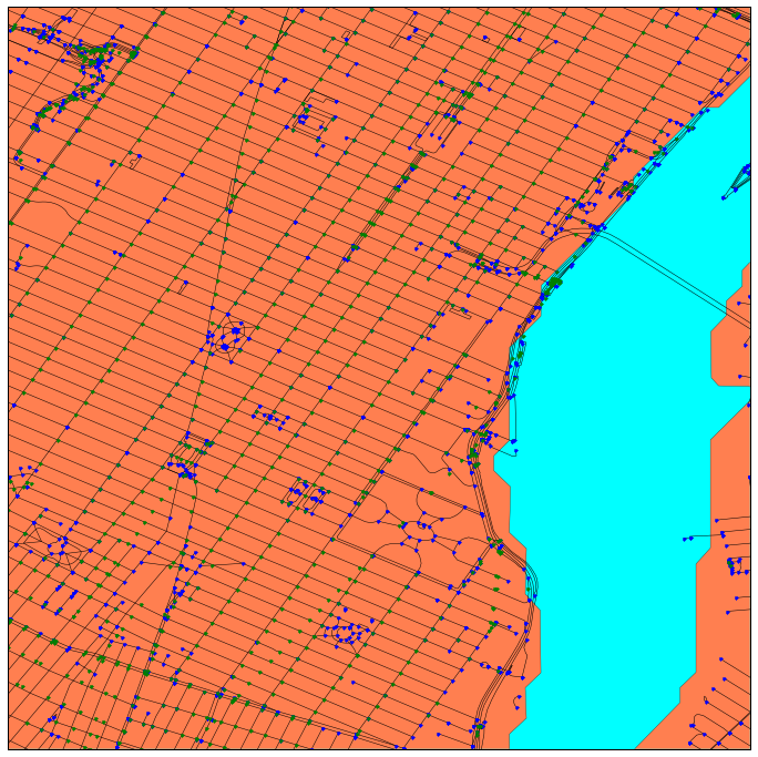 Street Graph with Intersections